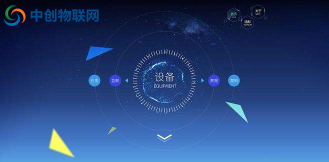 物聯(lián)卡平臺(tái)哪個(gè)好,專業(yè)級(jí)物聯(lián)網(wǎng)卡管理平臺(tái)都有哪些功能？