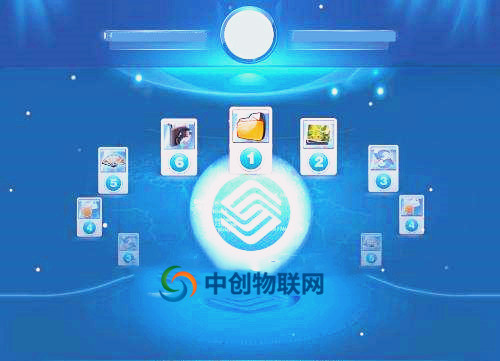 移動物聯(lián)卡如何充值繳費？正確的充值方式是什么？