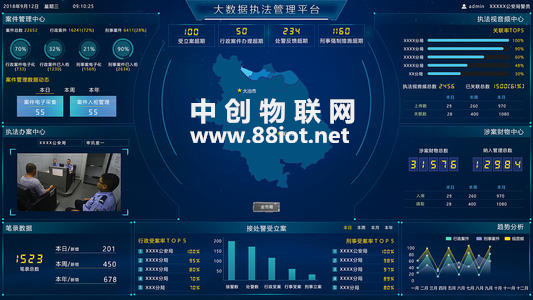 免費的物聯(lián)網(wǎng)卡系統(tǒng)平臺源碼哪里可以下載？