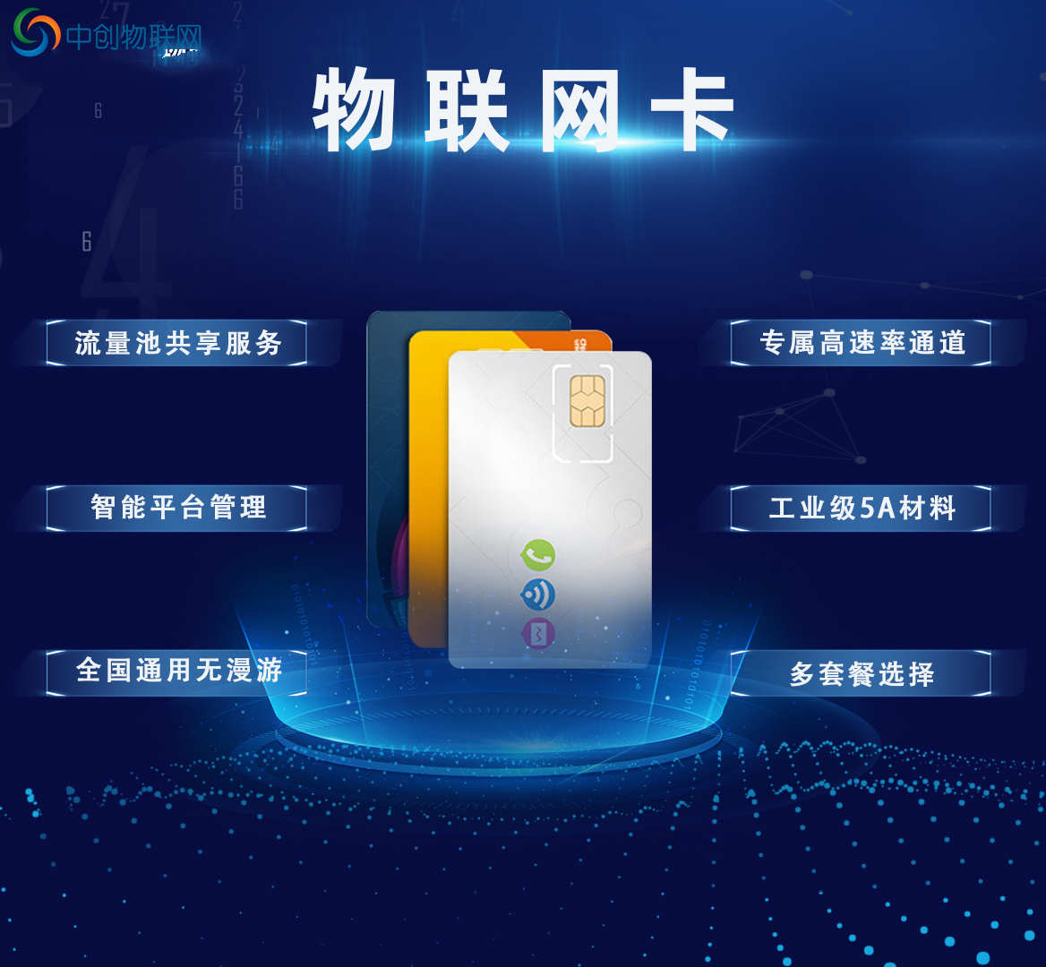 水利環(huán)境檢測物聯(lián)卡有什么作用？你了解什么是物聯(lián)卡嗎？