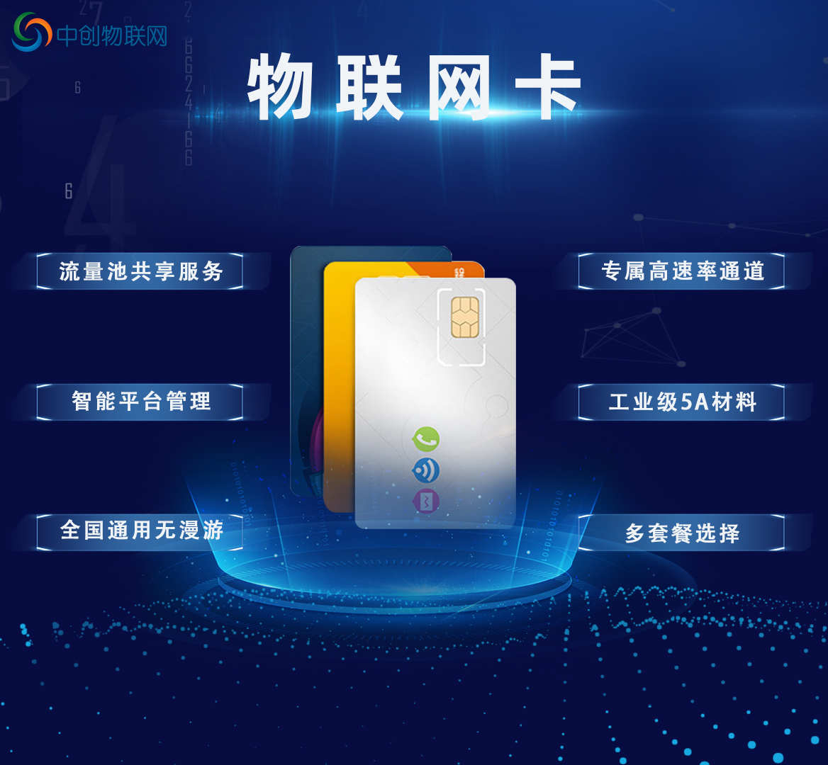 水利環(huán)境檢測物聯(lián)卡在哪買？怎么進行充值？